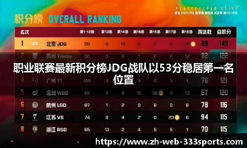 333体育